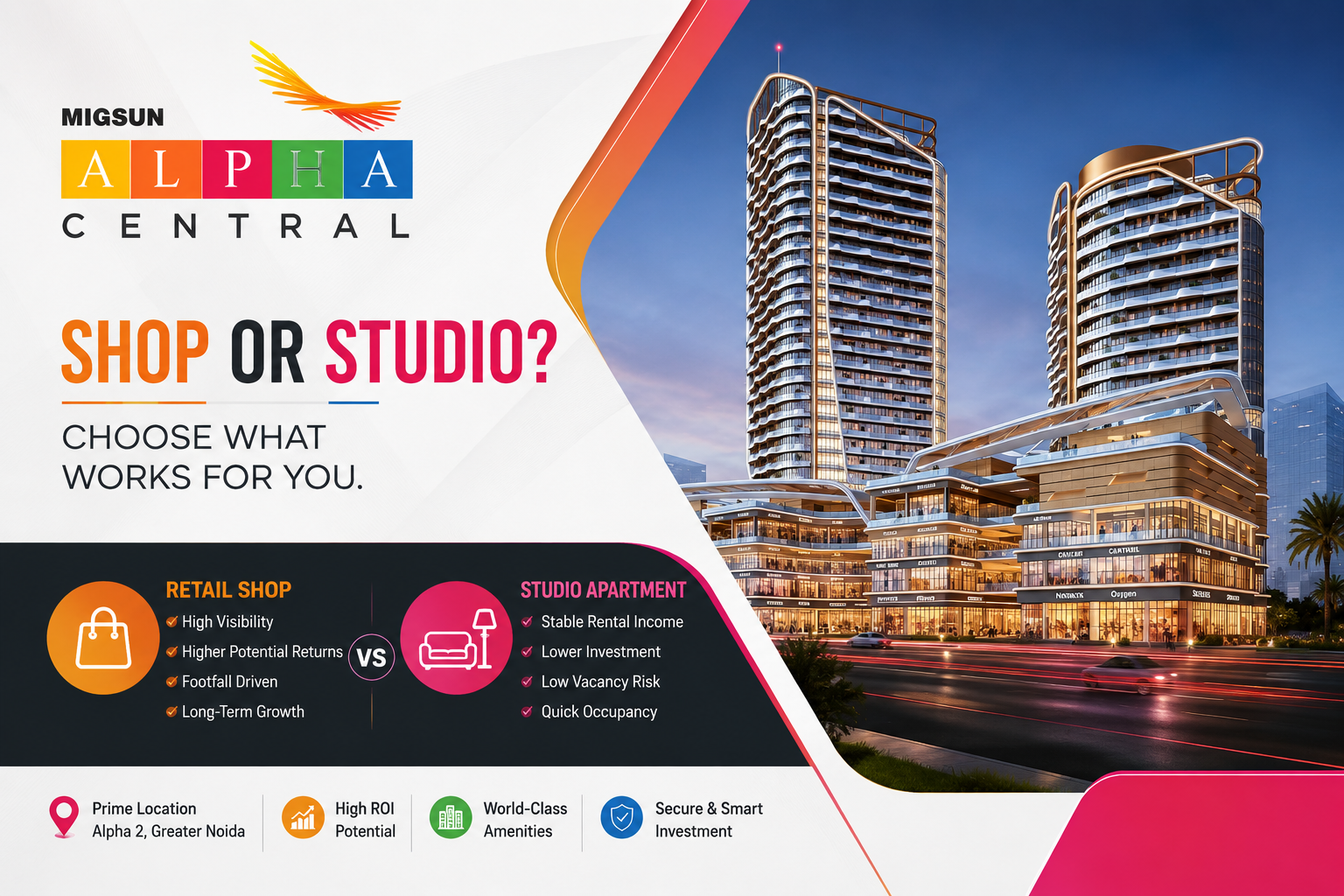 Should You Buy a Shop or Studio in Migsun Alpha Central?