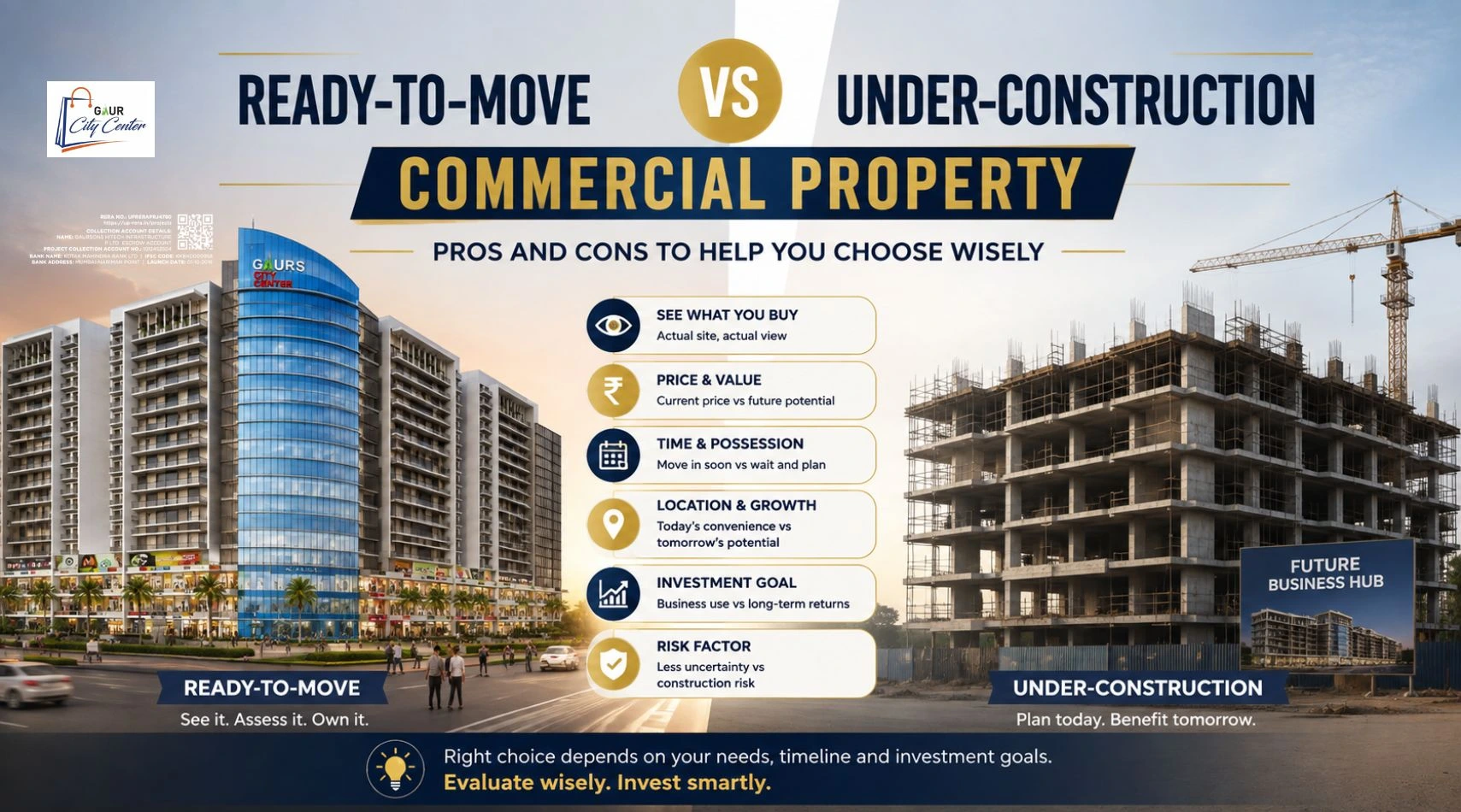 Ready-to-Move vs Under-Construction Commercial Property: Pros and Cons