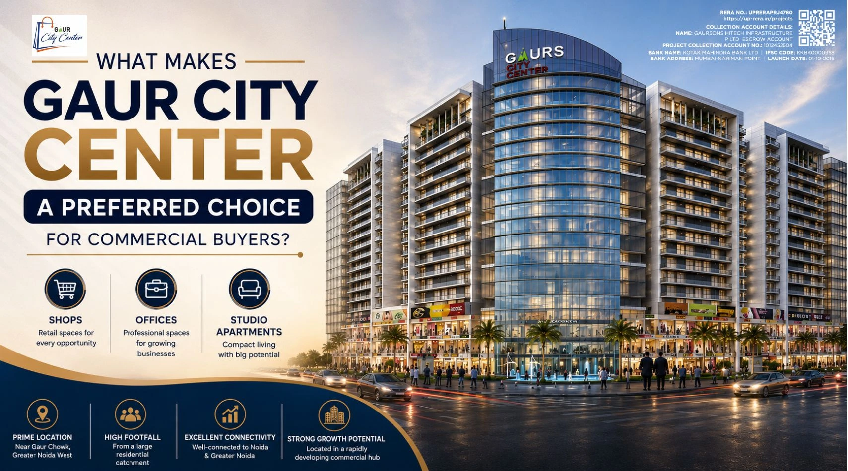 What Makes Gaur City Center a Preferred Choice for Commercial Buyers?