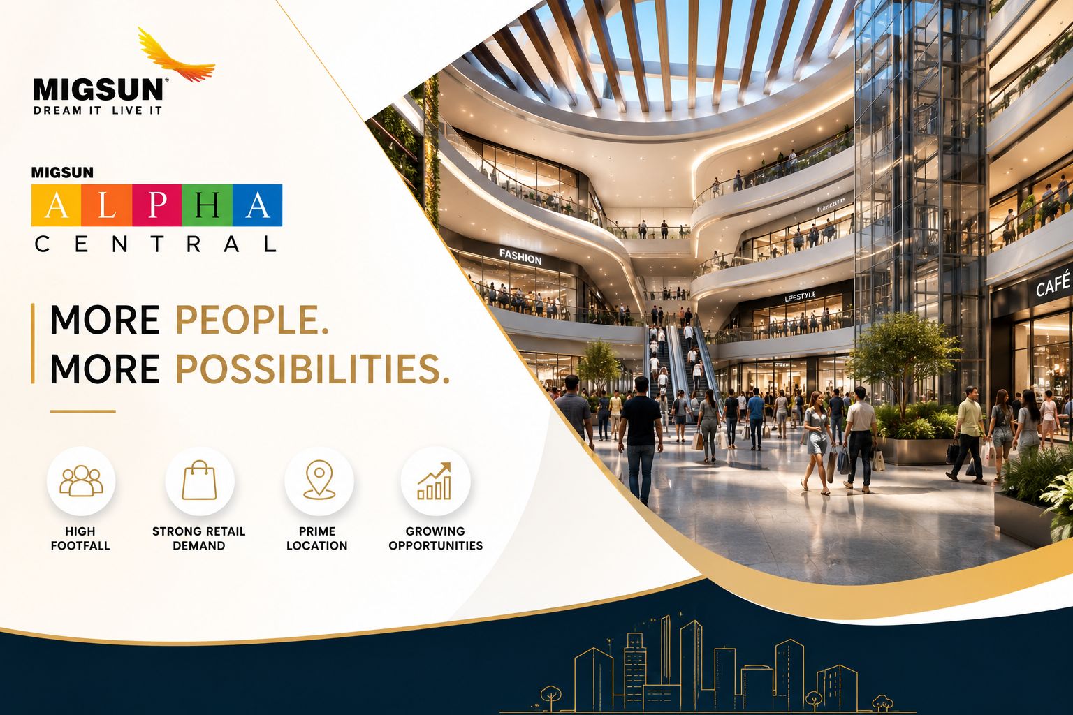 Footfall Potential of Migsun Alpha Central Greater Noida