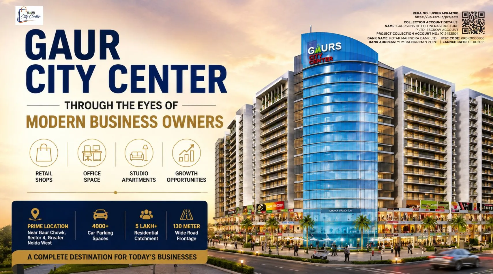 Gaur City Center Through the Eyes of Modern Business Owners